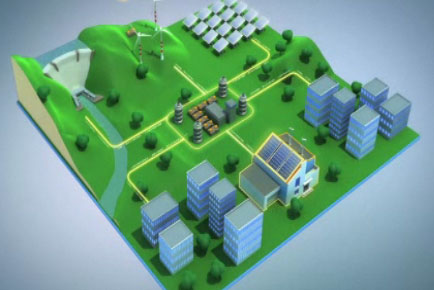 smartenergy