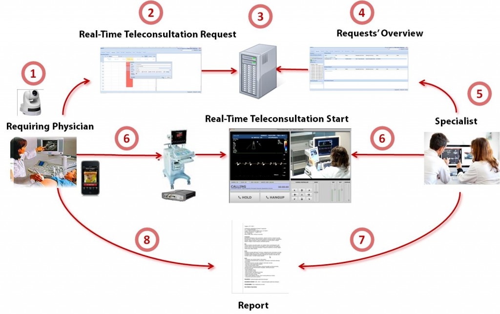 technical_corner-2