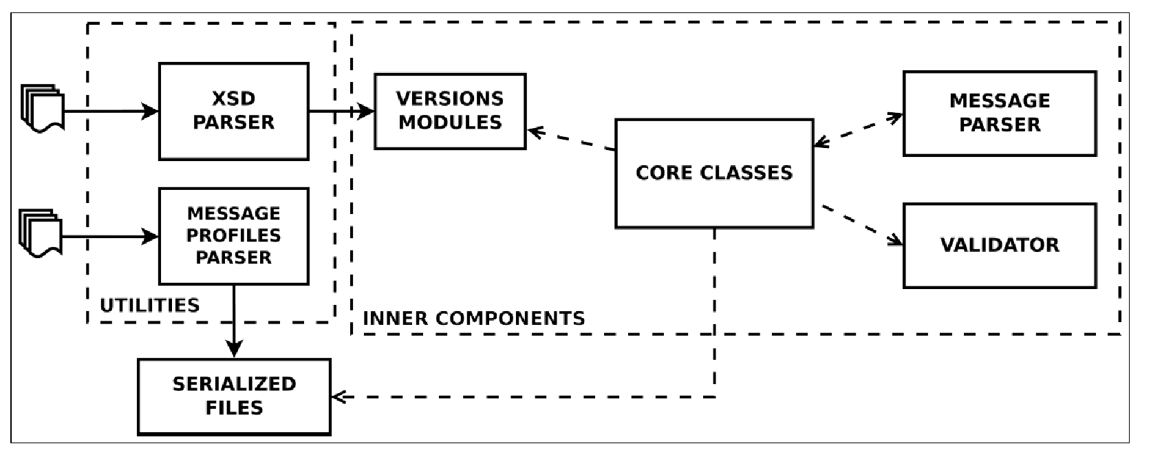 technical_corner-1