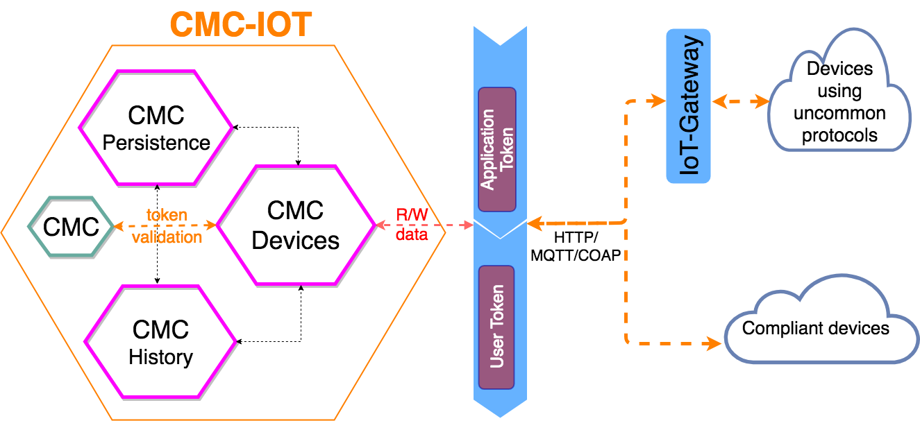 technical_corner-1