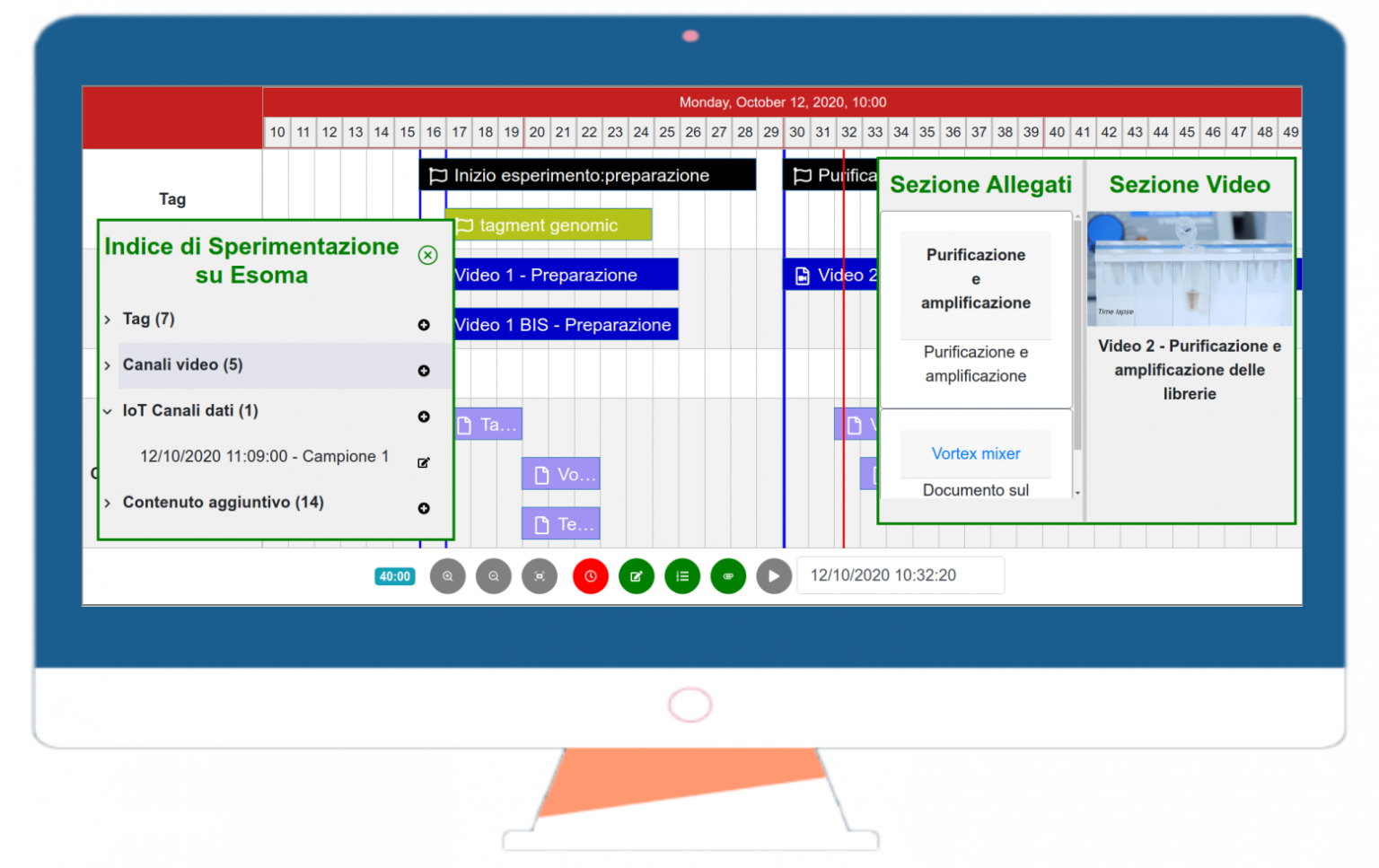 Screenshot of the RIALE interactive Timeline