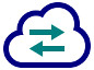 3D Point Cloud Processor